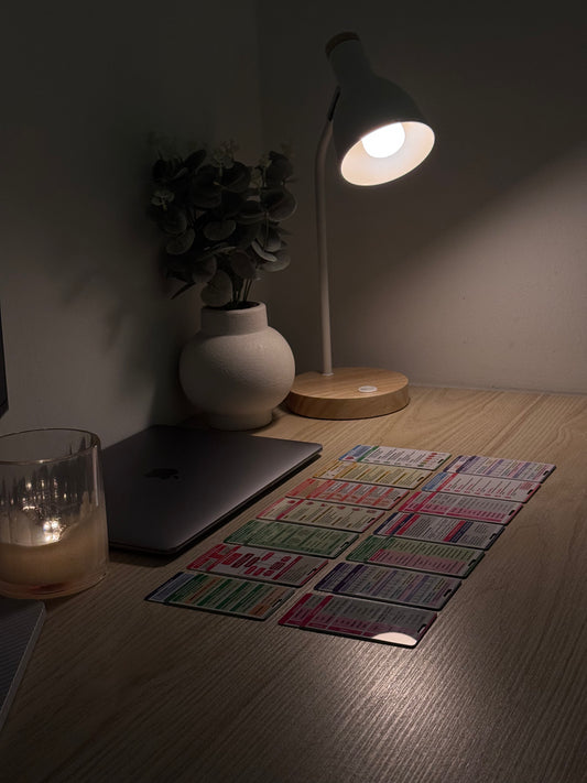 Ultimate Nursing Reference Bundle