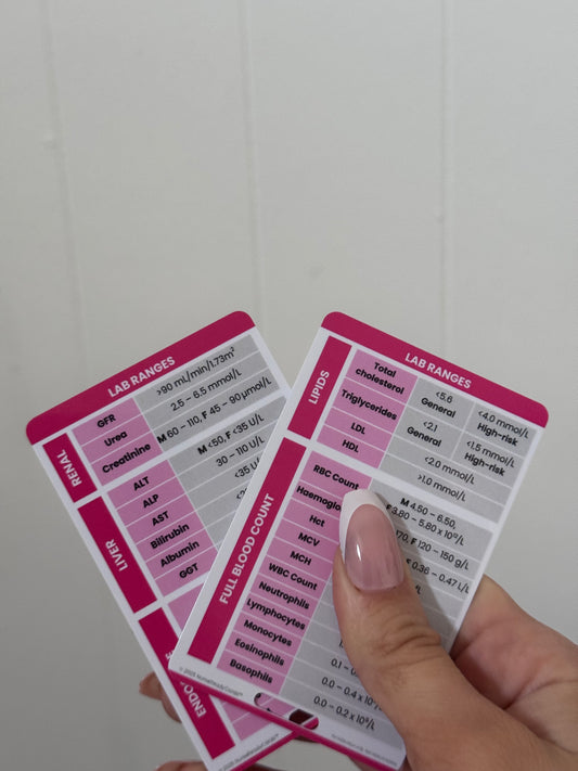 Lab Values Bundle