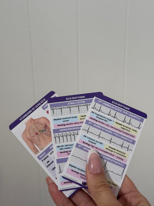 ECG & Cardiac Reference Bundle