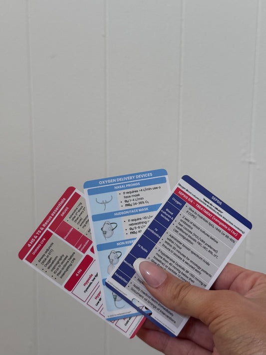 Emergency & Resuscitation Bundle