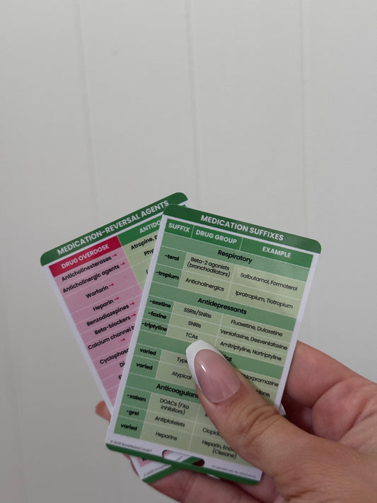 Medication Suffixes Bundle