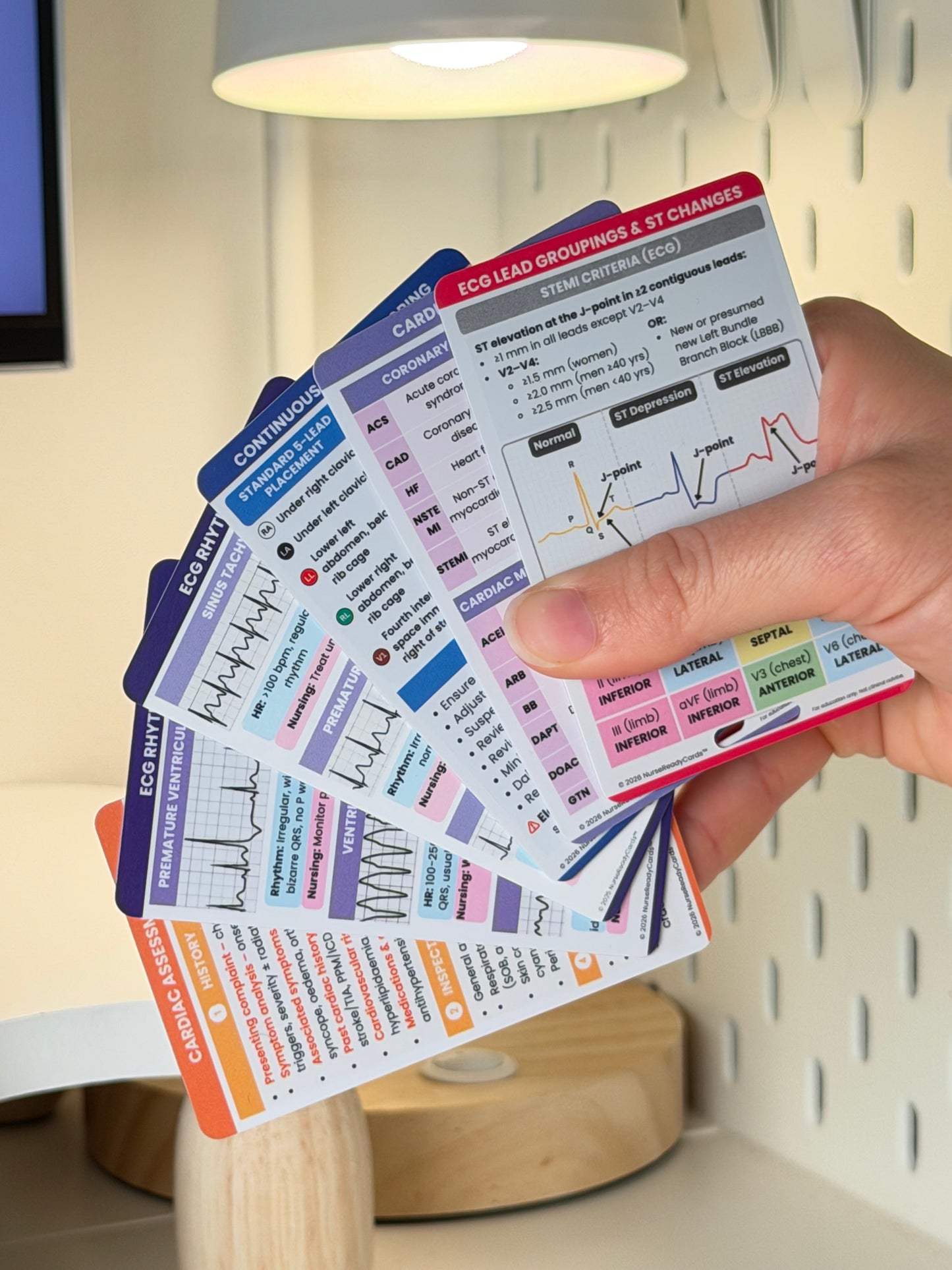 Advanced Cardiac & ECG Bundle