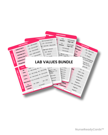Lab Values Card Lab Values & Diagnostics Bundle – Electrolytes, FBC, Coags & More ...