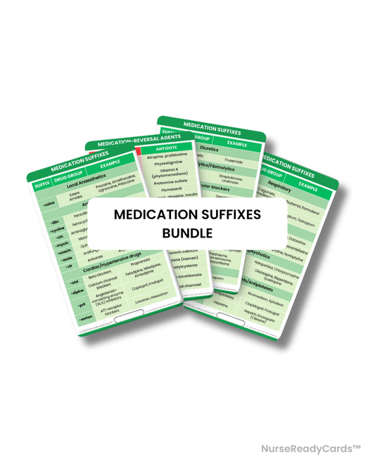 Medication Suffixes Bundle