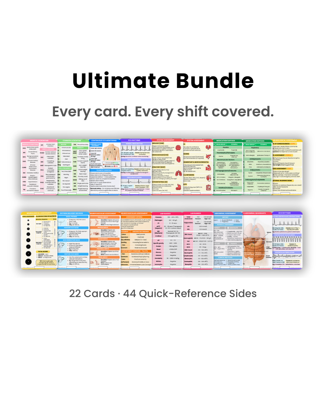 Ultimate Nursing Reference Bundle