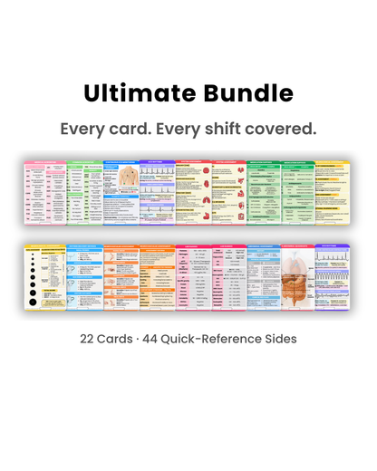 Ultimate Nursing Reference Bundle