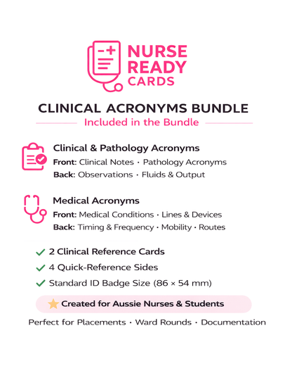 [NEW] Clinical Acronyms Bundle