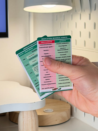 Medication Suffixes Bundle