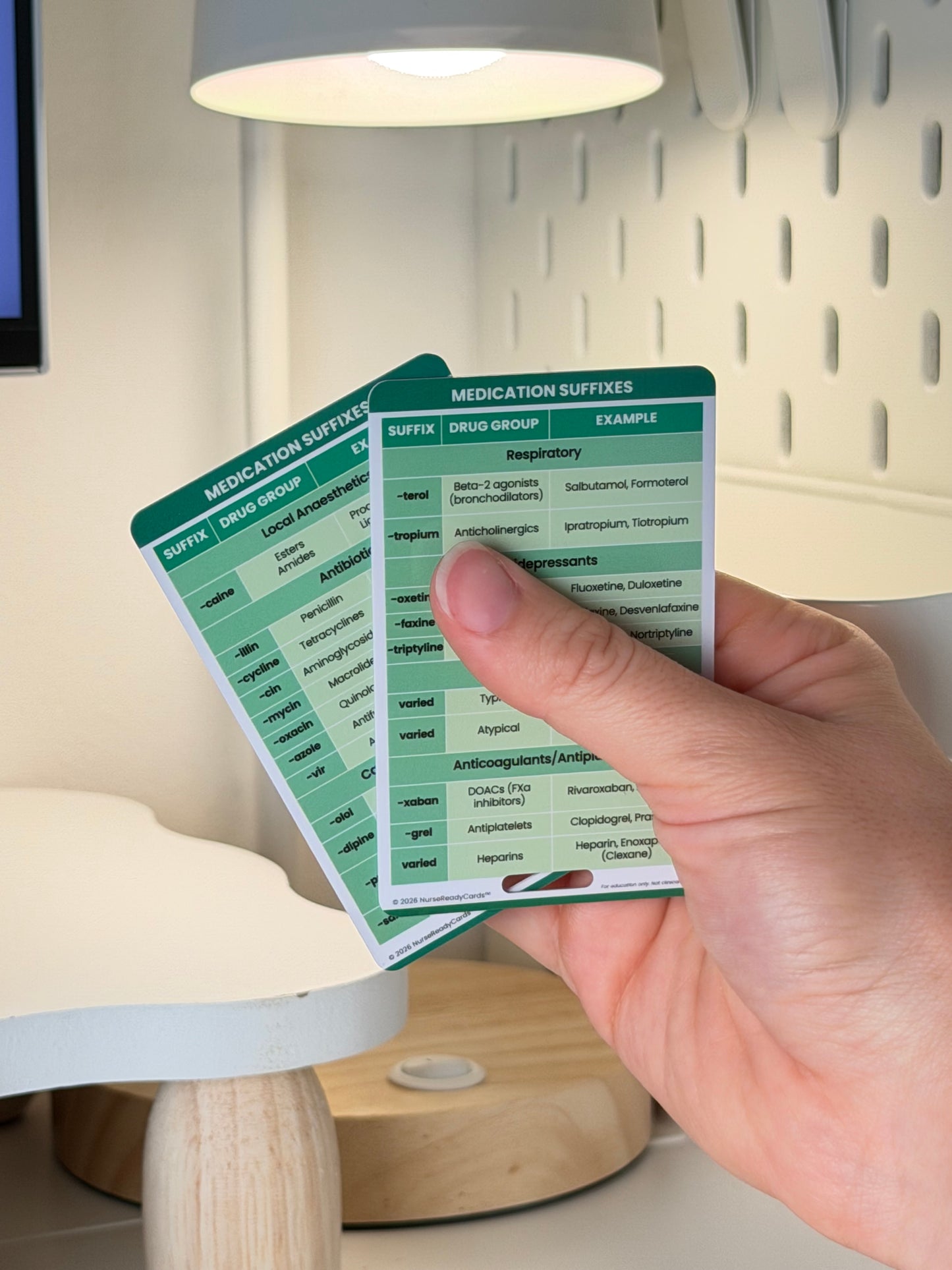 Medication Suffixes Bundle