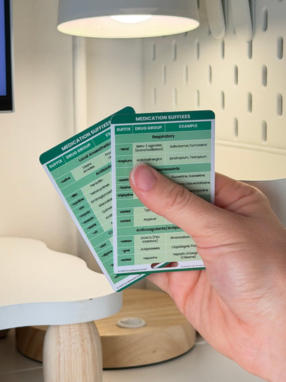 Medication Suffixes Bundle