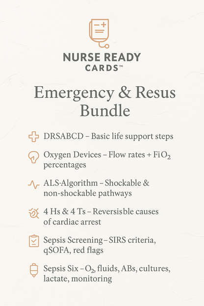 Emergency & Resuscitation Bundle