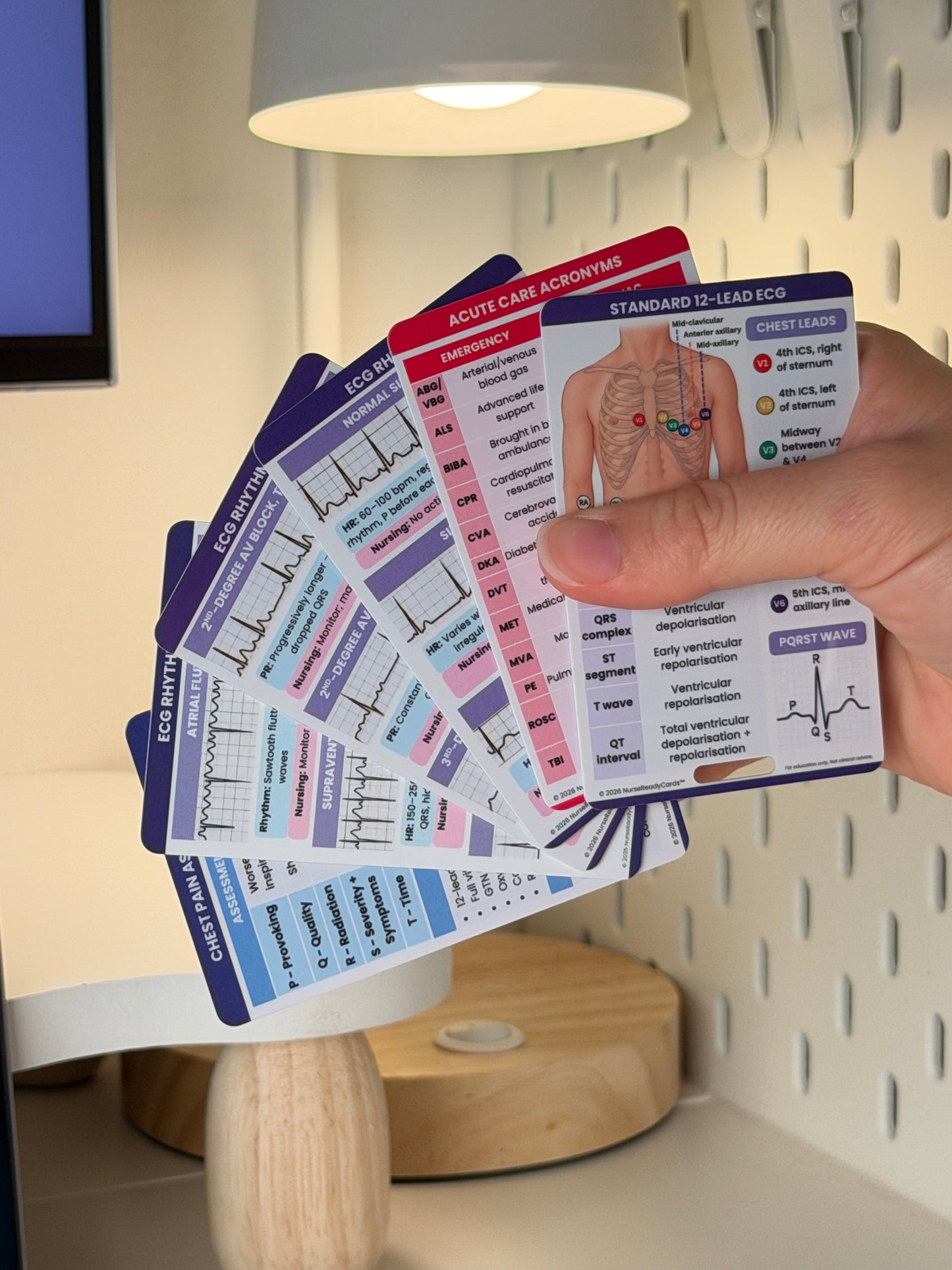 Advanced Cardiac & ECG Bundle