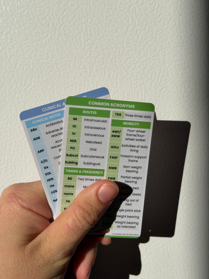 [NEW] Clinical Acronyms Bundle