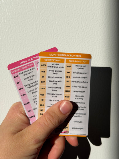 [NEW] Clinical Acronyms Bundle