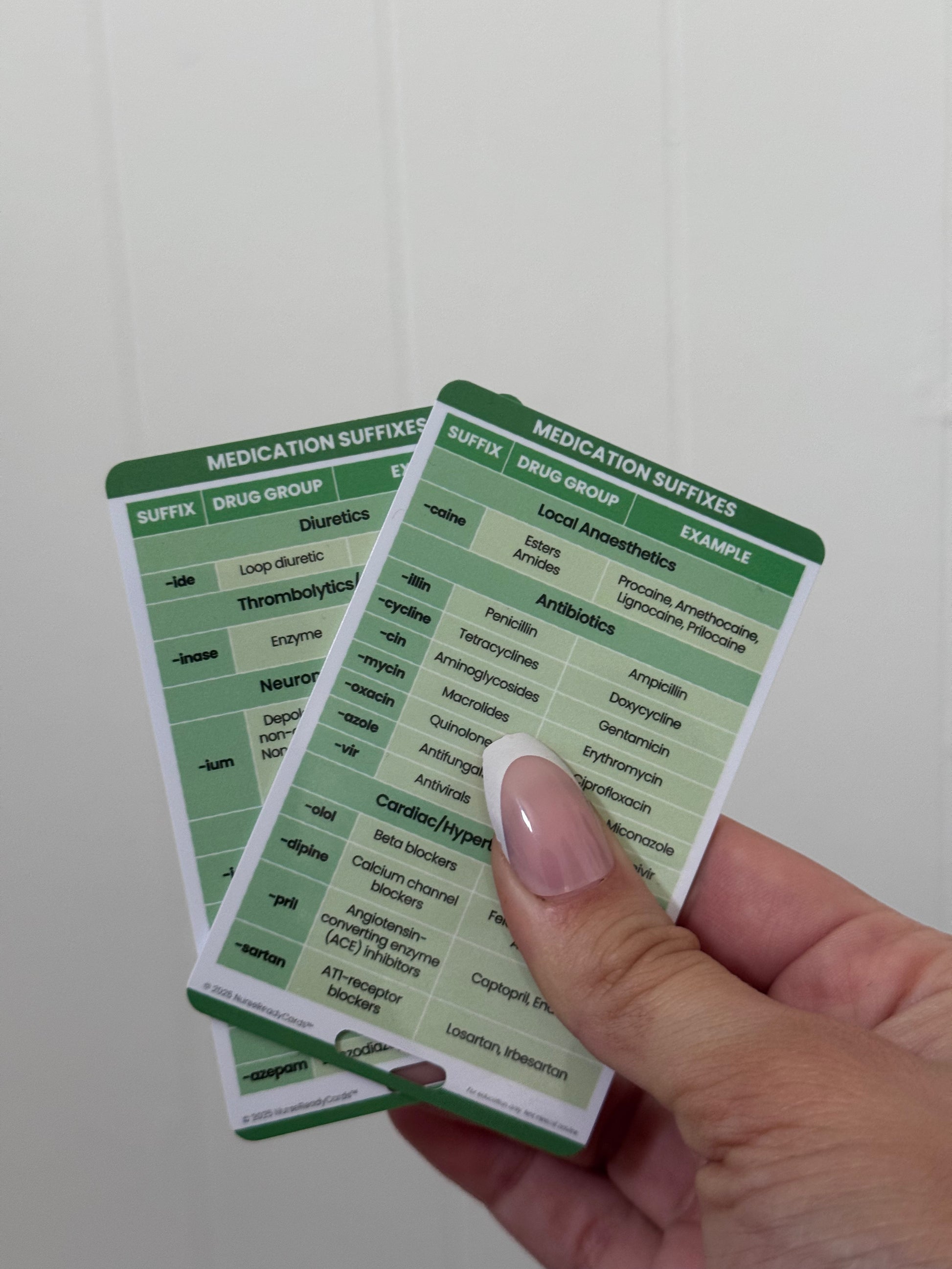 Medication Suffixes Bundle