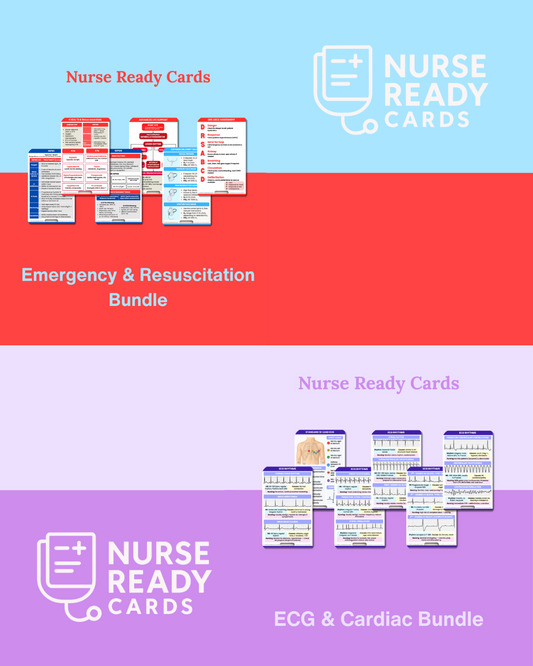 Emergency + ECG Essentials Bundle (Limited Time Only)